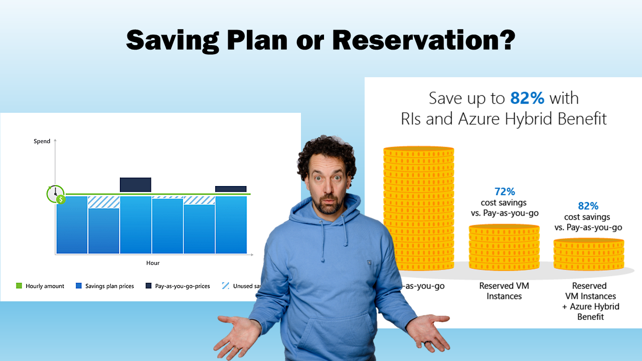 Slide with the Heading 'Saving Plan or Resrvation'. You can see two images showing the amount you could save either with Saving Plans or Reserved Instances in Azure. In the middle is a man with curley hair that looks confused and overwhelmed by the possibilities.